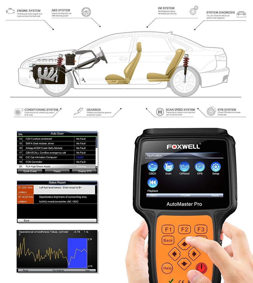 Scanner Automotriz Foxwell
